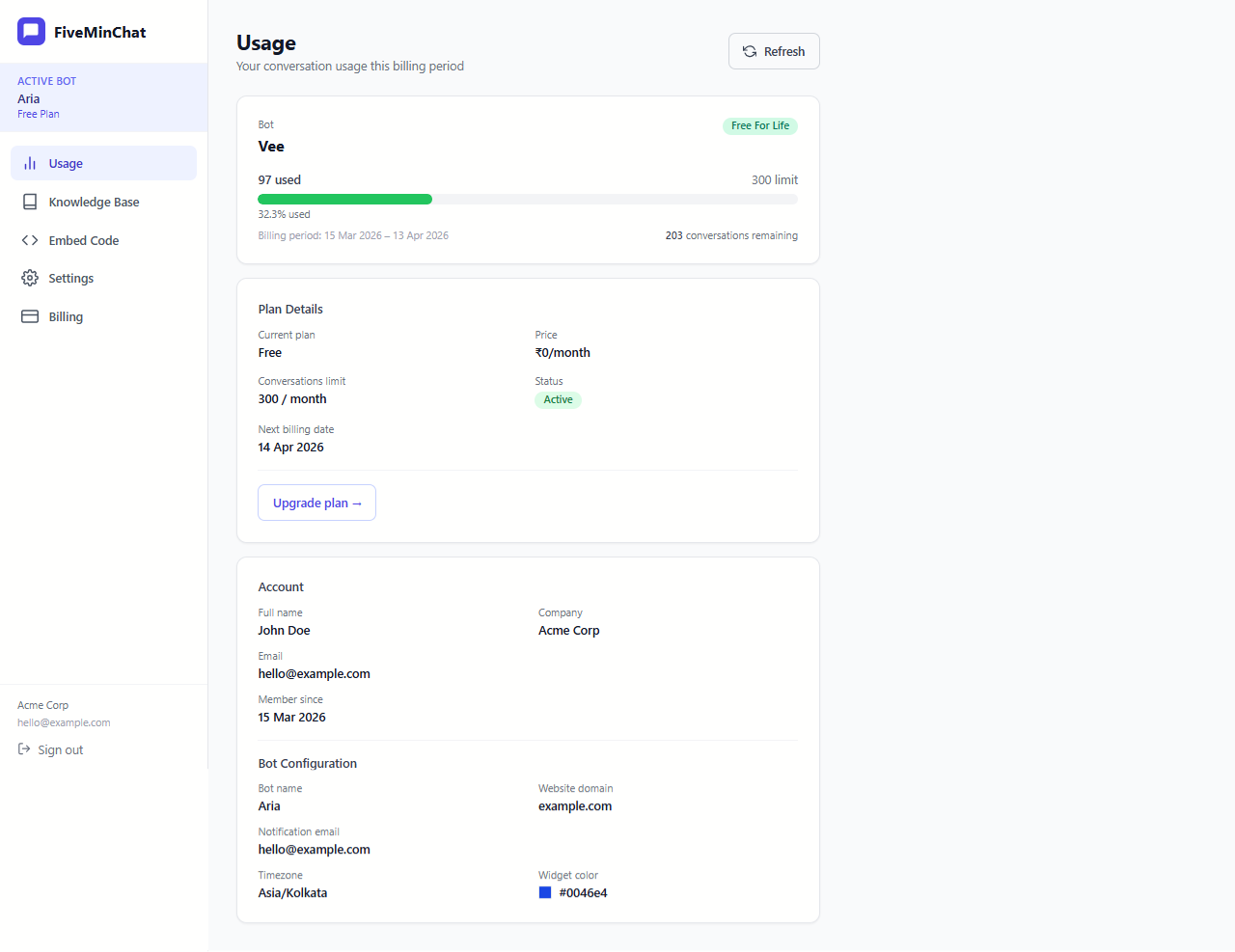 Full dashboard showing the sidebar navigation on the left and main content area on the right